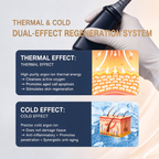 Hot and Cold Plasma Vertical