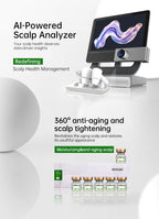 T5 AI Scalp Analyzer