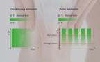 Muscle Pain Relief Tissue Physiotherapy Tecar Cet Ret 448khz Cellulite Removal Slimming Machine